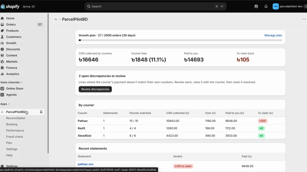 Dashboard: money owed at a glance