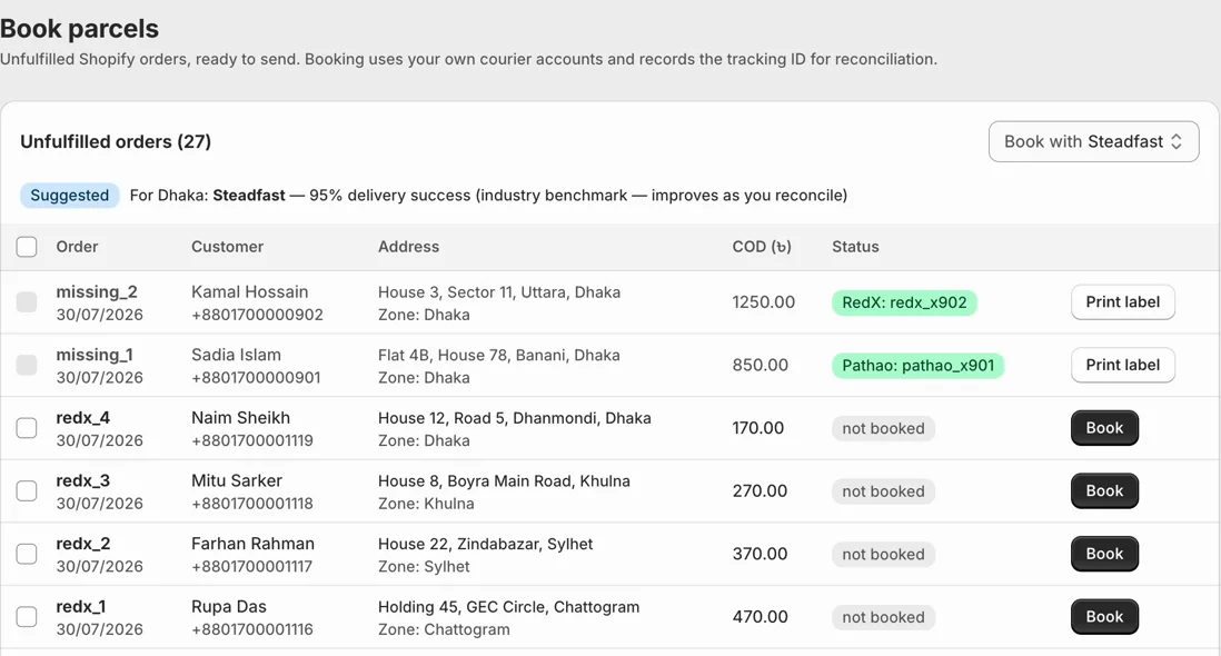 Booking page: unfulfilled orders with a suggested courier for Dhaka, Book buttons and printable labels.